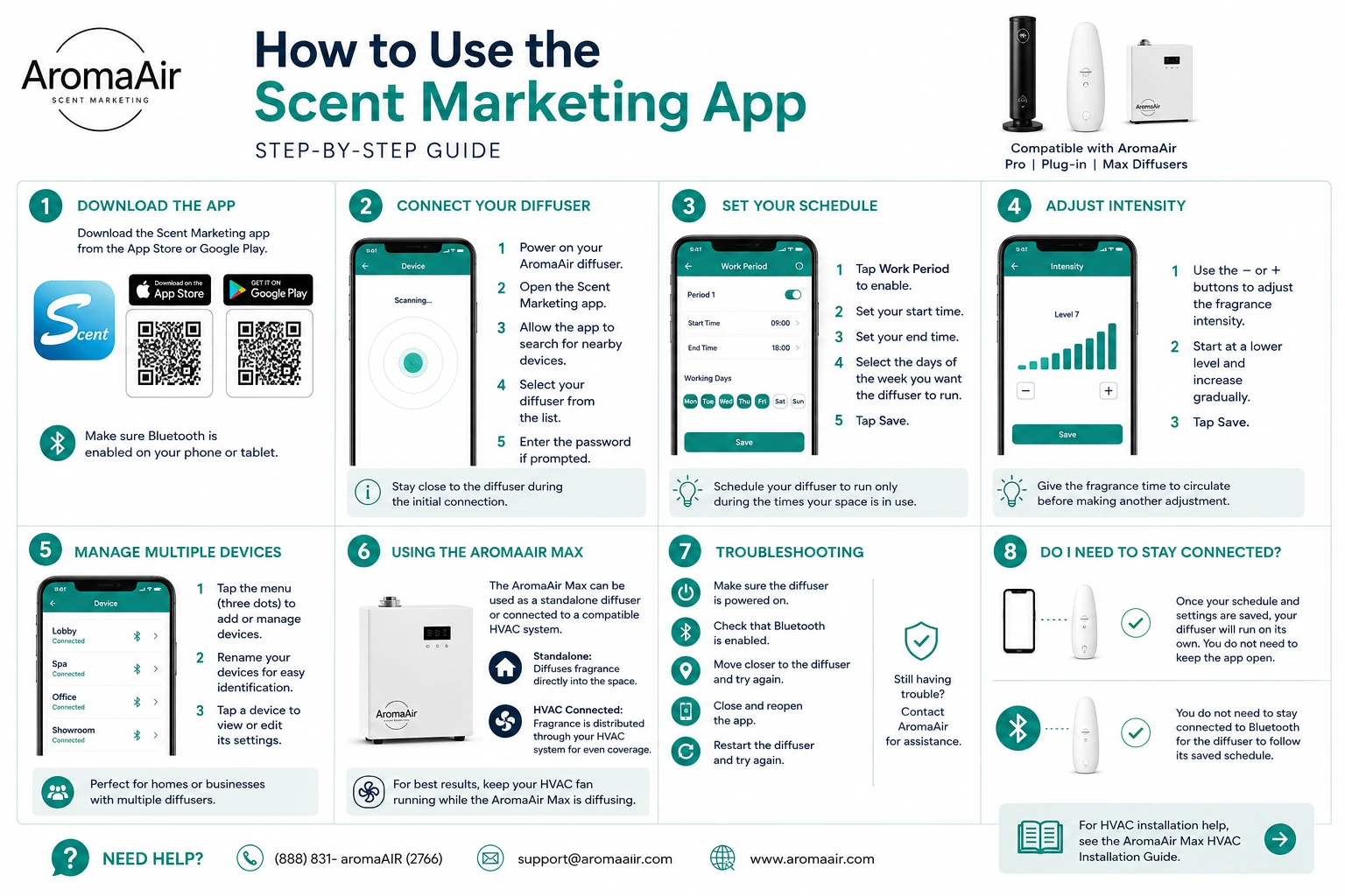 app instructions